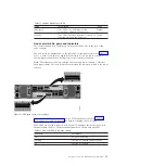 Preview for 29 page of IBM Storwize V7000 Maintenance Manual