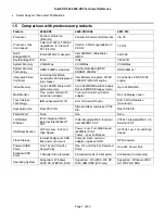 Preview for 7 page of IBM SurePOS 500 Technical Reference