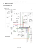 Preview for 15 page of IBM SurePOS 500 Technical Reference