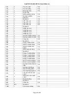 Preview for 25 page of IBM SurePOS 500 Technical Reference