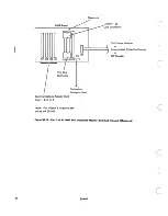 Preview for 433 page of IBM System/34 Maintenance Manual