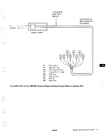 Preview for 434 page of IBM System/34 Maintenance Manual