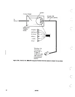 Preview for 435 page of IBM System/34 Maintenance Manual