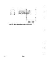 Preview for 437 page of IBM System/34 Maintenance Manual