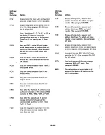 Preview for 671 page of IBM System/34 Maintenance Manual