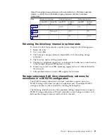 Preview for 47 page of IBM System Storage DCS Series Installation And Migration Manual