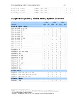 Preview for 9 page of IBM System Storage DS3300 Owner'S Manual