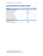 Preview for 11 page of IBM System Storage DS3300 Owner'S Manual