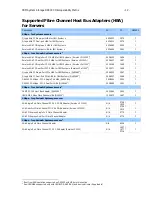 Preview for 12 page of IBM System Storage DS3300 Owner'S Manual