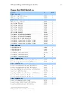 Preview for 14 page of IBM System Storage DS3300 Owner'S Manual