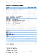 Preview for 15 page of IBM System Storage DS3300 Owner'S Manual