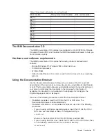 Preview for 15 page of IBM System Storage EXP2512 Express Storage... Installation, User'S, And Maintenance Manual