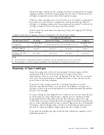 Preview for 209 page of IBM System Storage TS3100 Setup, Operator, And Service Manual