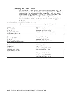 Preview for 212 page of IBM System Storage TS3100 Setup, Operator, And Service Manual