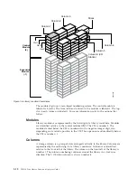 Preview for 36 page of IBM System Storage TS3310 Setup And Operator Manual