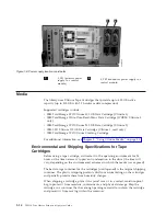 Preview for 38 page of IBM System Storage TS3310 Setup And Operator Manual