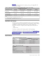 Preview for 39 page of IBM System Storage TS3310 Setup And Operator Manual