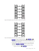 Preview for 61 page of IBM System Storage TS3310 Setup And Operator Manual