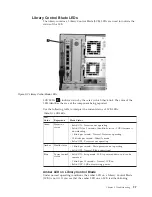 Preview for 149 page of IBM System Storage TS3310 Setup And Operator Manual