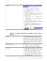 Preview for 163 page of IBM System Storage TS3310 Setup And Operator Manual