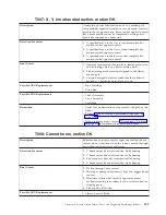 Preview for 165 page of IBM System Storage TS3310 Setup And Operator Manual