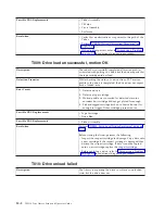 Preview for 166 page of IBM System Storage TS3310 Setup And Operator Manual