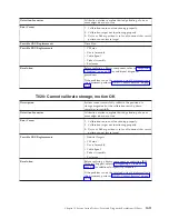 Preview for 169 page of IBM System Storage TS3310 Setup And Operator Manual