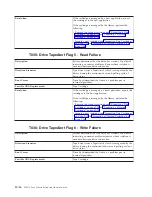 Preview for 174 page of IBM System Storage TS3310 Setup And Operator Manual