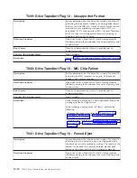 Preview for 176 page of IBM System Storage TS3310 Setup And Operator Manual