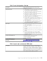 Preview for 181 page of IBM System Storage TS3310 Setup And Operator Manual