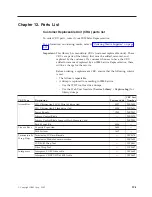 Preview for 221 page of IBM System Storage TS3310 Setup And Operator Manual