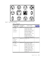 Preview for 223 page of IBM System Storage TS3310 Setup And Operator Manual