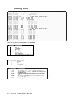 Preview for 232 page of IBM System Storage TS3310 Setup And Operator Manual