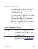 Preview for 237 page of IBM System Storage TS3310 Setup And Operator Manual