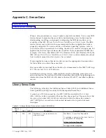 Preview for 241 page of IBM System Storage TS3310 Setup And Operator Manual