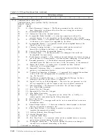 Preview for 250 page of IBM System Storage TS3310 Setup And Operator Manual