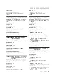 Preview for 53 page of IBM System x iDataPlex dx360 M4 7912 Service Manual