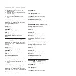 Preview for 56 page of IBM System x iDataPlex dx360 M4 7912 Service Manual