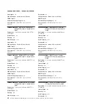 Preview for 60 page of IBM System x iDataPlex dx360 M4 7912 Service Manual