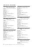 Preview for 70 page of IBM System x iDataPlex dx360 M4 7912 Service Manual