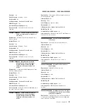 Preview for 71 page of IBM System x iDataPlex dx360 M4 7912 Service Manual