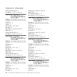 Preview for 162 page of IBM System x iDataPlex dx360 M4 7912 Service Manual