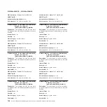 Preview for 166 page of IBM System x iDataPlex dx360 M4 7912 Service Manual