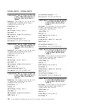 Preview for 170 page of IBM System x iDataPlex dx360 M4 7912 Service Manual