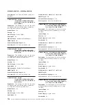 Preview for 176 page of IBM System x iDataPlex dx360 M4 7912 Service Manual