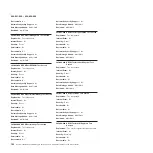 Preview for 210 page of IBM System x iDataPlex dx360 M4 7912 Service Manual