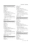 Preview for 229 page of IBM System x iDataPlex dx360 M4 7912 Service Manual