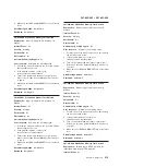 Preview for 233 page of IBM System x iDataPlex dx360 M4 7912 Service Manual