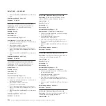 Preview for 252 page of IBM System x iDataPlex dx360 M4 7912 Service Manual