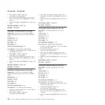 Preview for 254 page of IBM System x iDataPlex dx360 M4 7912 Service Manual